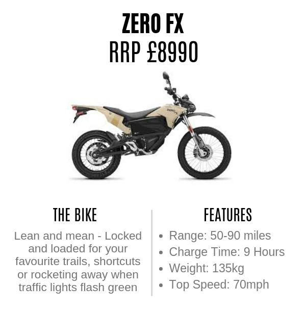 fx zero bike